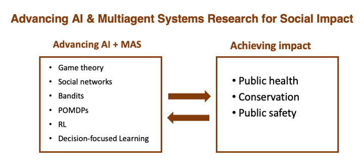 img-multi_agent_research.png